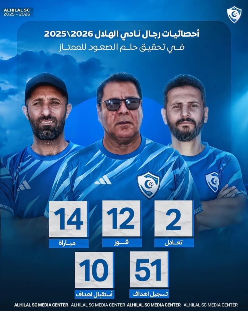 أرشيف الهلال • إحصائيات 2025–2026